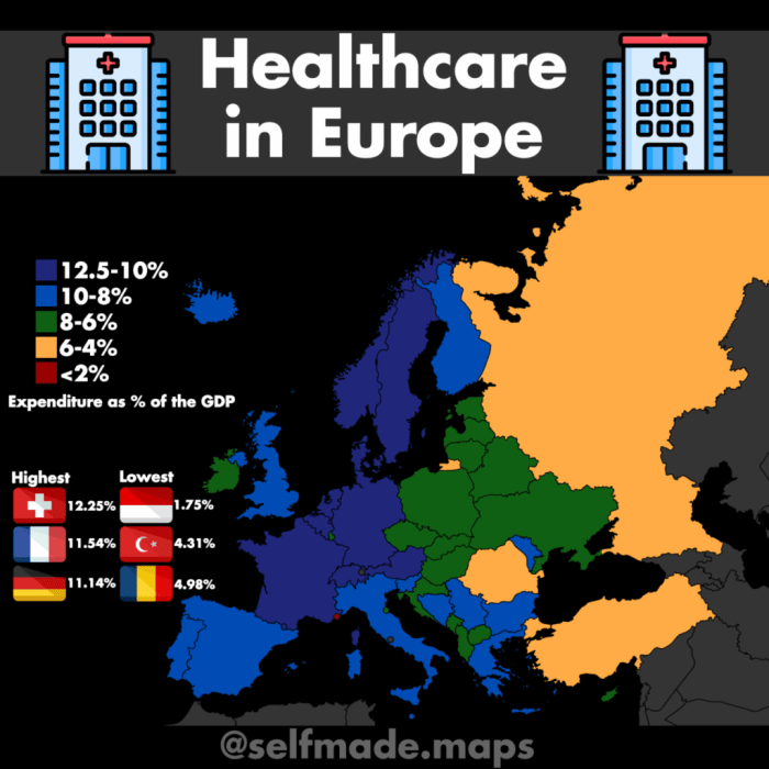 Affordable private health care options in Europe: A Comprehensive Guide ...