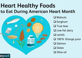 9 Foods That Support Heart Health