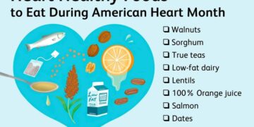 9 Foods That Support Heart Health