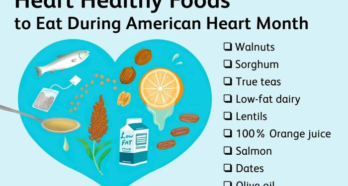 9 Foods That Support Heart Health